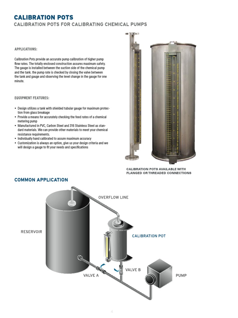 Kenco Calibration Pot Cat Sheet Pump Calibration Free 30day