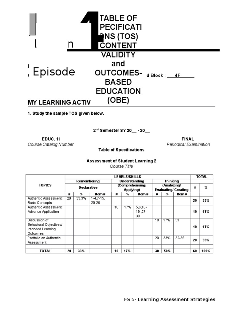 Fs 5 Tos PDF | PDF | Educational Assessment | Validity (Statistics)