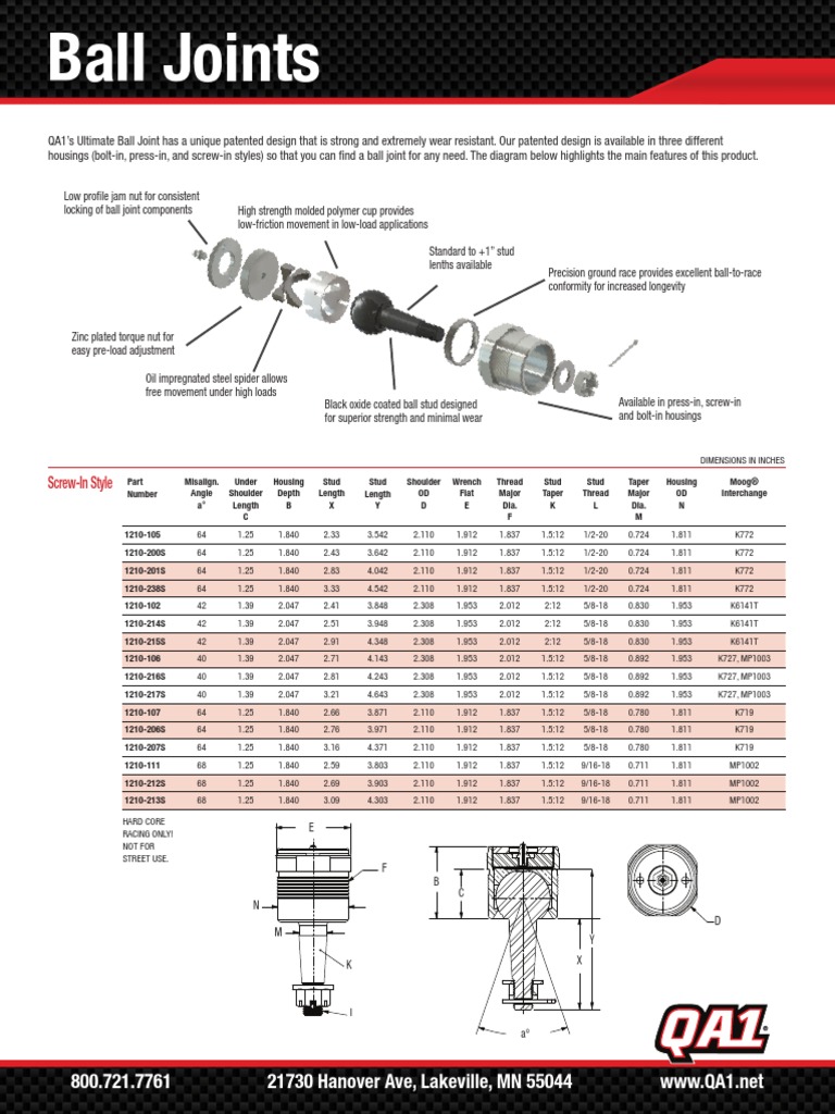 Howe Ball Joint Chart