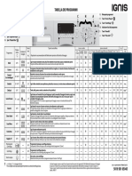 Manuale Ignis Lavatrice