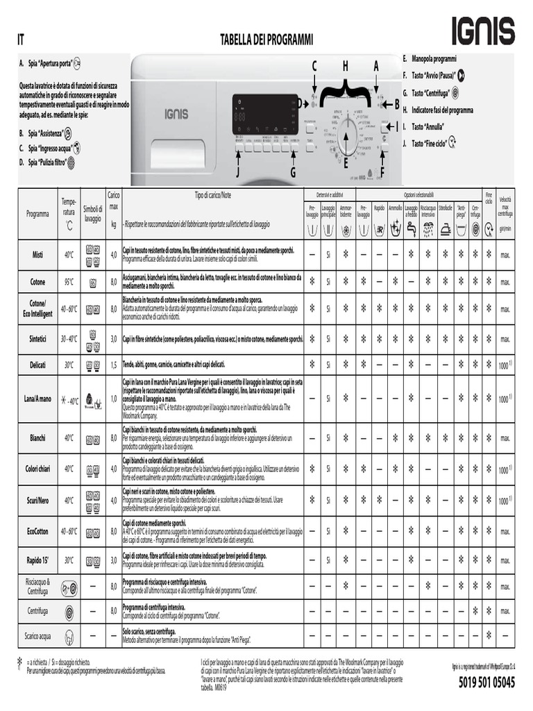 Libretto istruzioni lavatrice ignis lte5210