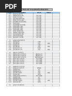 PARAMETROS VDF 1A1 LEVANTE GRUAS 501 Y 502_FEB_2007.xls