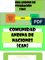 Sistema de Integracion Andina