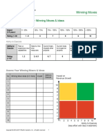 Think: How To Rate Your Winning Moves & Ideas