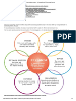 Cultural Web Analysis _ a Practical Guide to Delivering Results