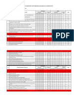 Swot Revisi - 11 12 2016