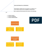 Escuelas Doctrinales de La Contabilidad