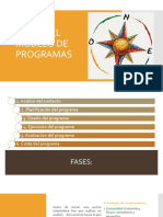 Fases Del Modelo de Programas