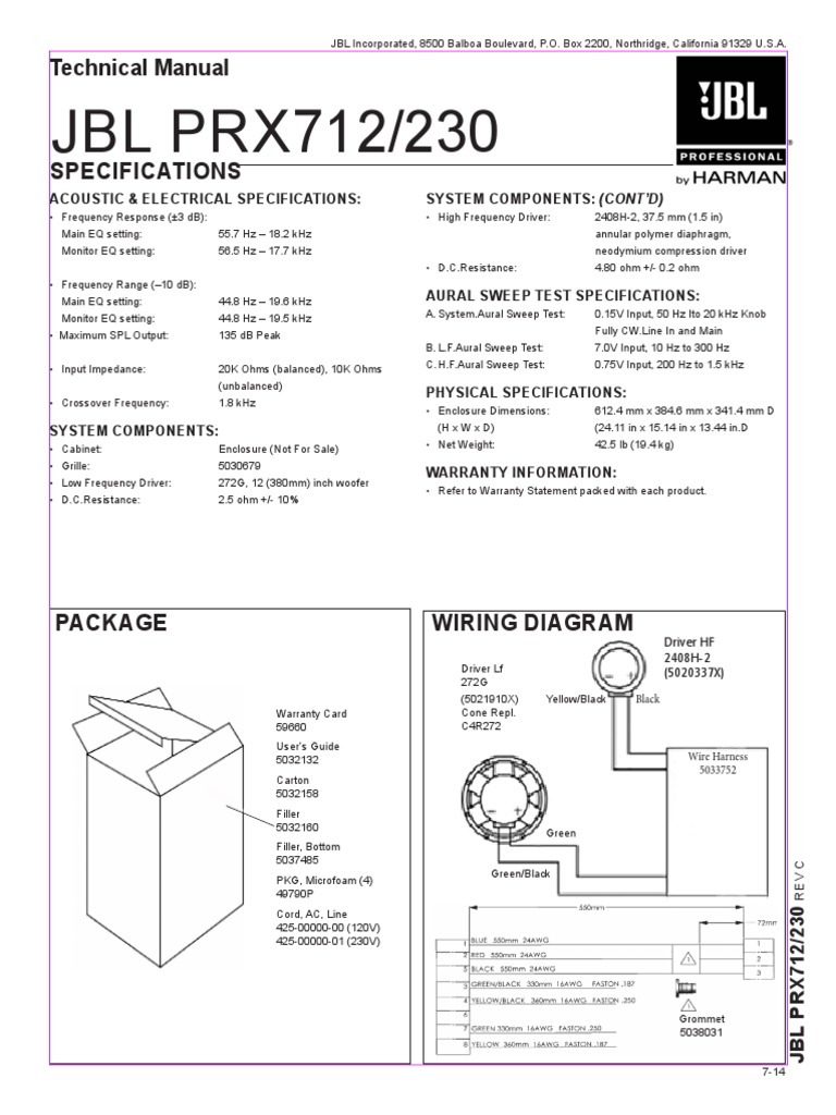 jbl_prx712_prx230 | Equalization (Audio) | Sound Production Technology