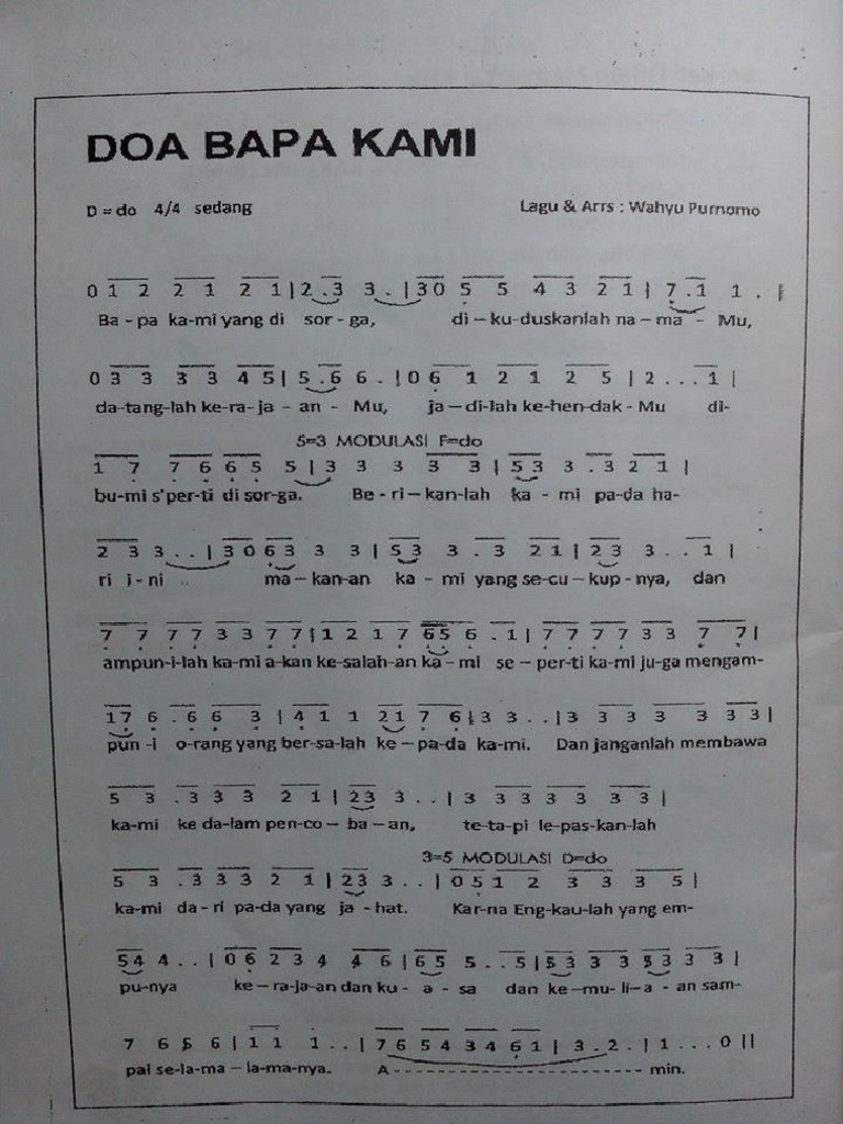 Lirik Bapa Kami Yang Ada Di Sorga