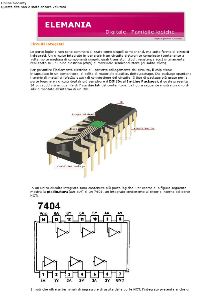 Circuiti Integrati – Sysma Elettronica S.R.L - Foto 6