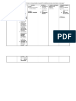 Matriz de Consistencia Del Proyecto