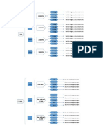 Infograma de Trabajo