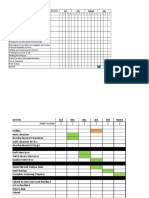 Dissertation Gantt Chart