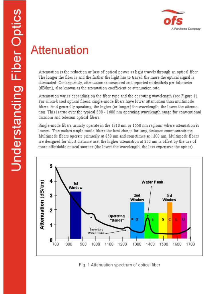 Understanding Attenuation PDF | PDF | Attenuation | Optical Fiber
