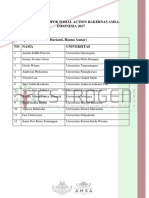 Daftar Kelompok Sos Act Rakernas Amsa 2017 