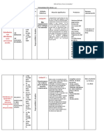 matriz plan curricular 2017.docx