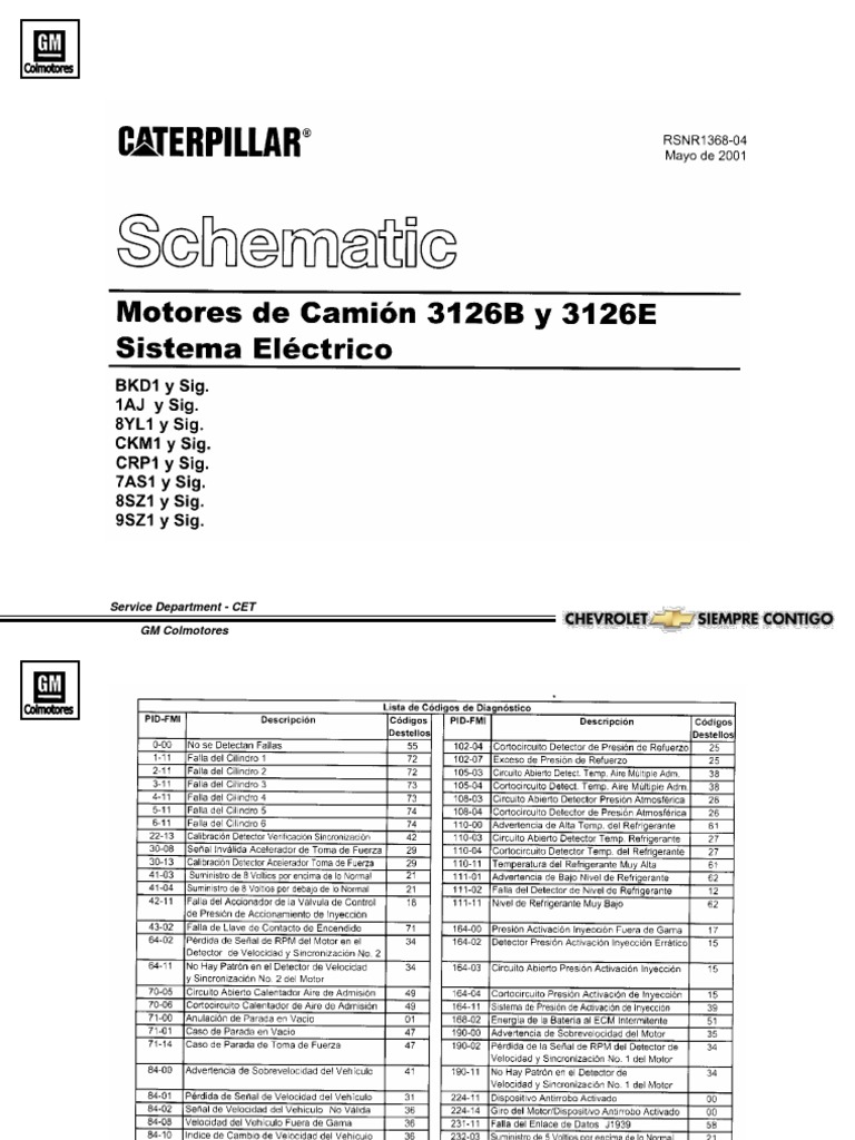 Wiring Diagram Kodiak | PDF