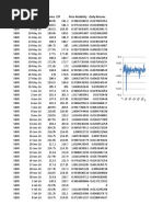 PHP BVAL Rates for Government Securities | PDF | Fixed Income | Bond Market