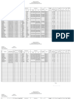 Data Vit A Desa Cicau1