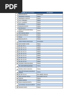Download Lista de Escuelas afectadas por sismo en Puebla by Lasa Salander SN358550418 doc pdf