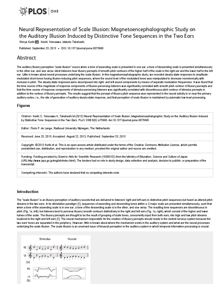 Plos One Figure Names | Figures – LFPT