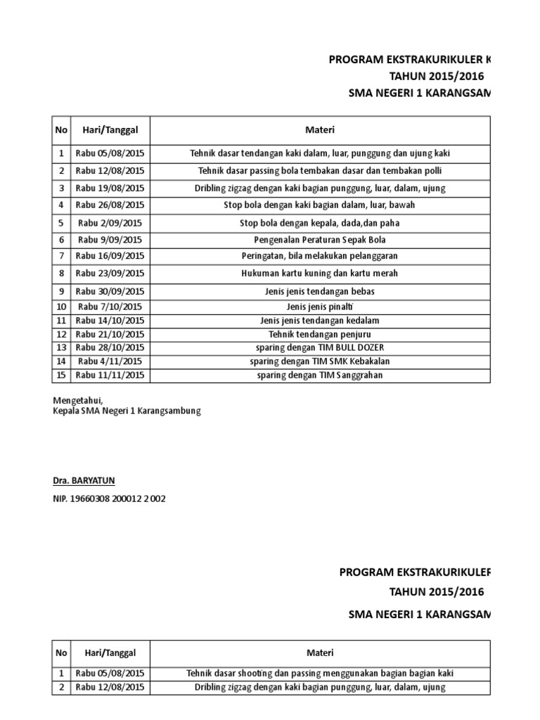 Contoh Program Kerja Ekstrakurikuler Futsal Doc Barisan