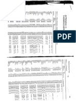 Thermo Data, J