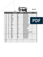 Rangliste European 4cross Series #11 - Dual Slalom Winnenden (GER) 2017