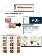 Hiperpigmentasi Kulit