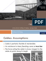 Cables and Arches: Civl3310 Structural Analysis