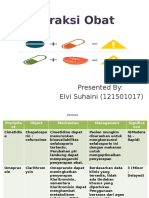 Interaksi Obat