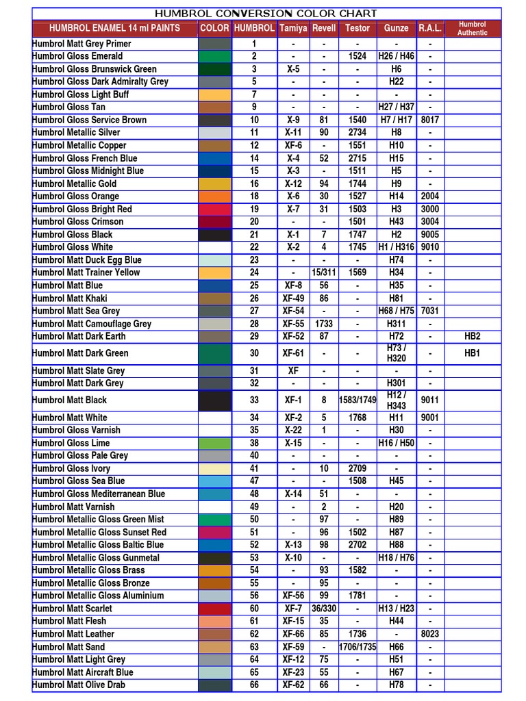 humbrol-conversion-color-chart-green-grey