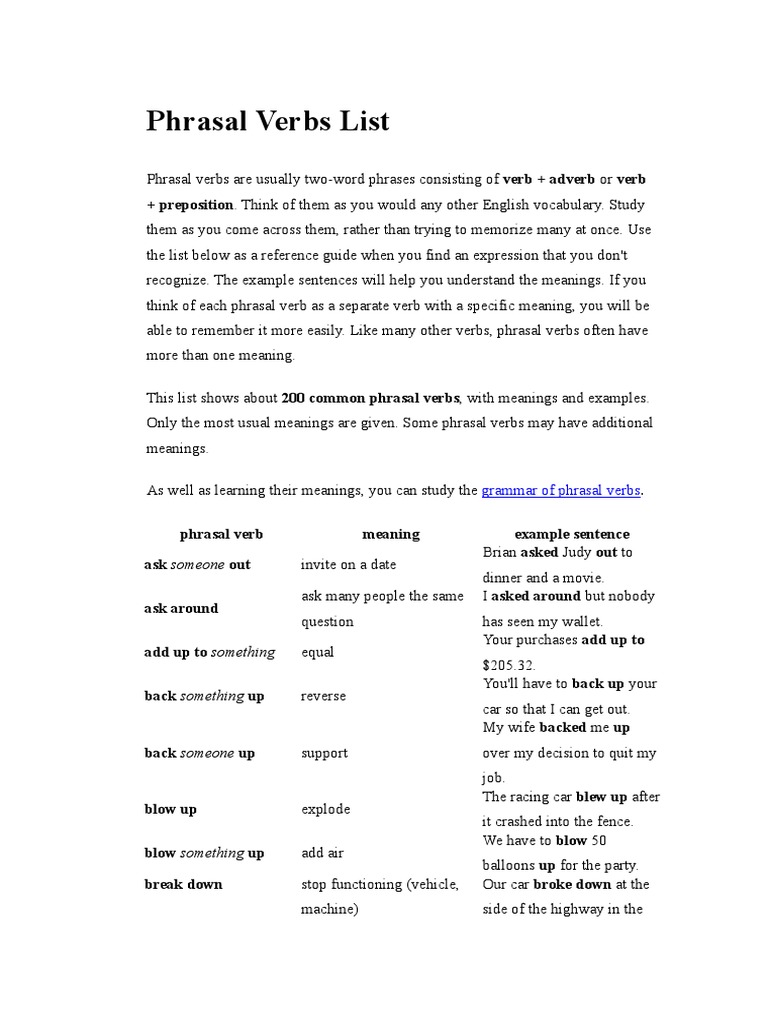 Phrasal Verbs List | PDF | Phrase | Verb