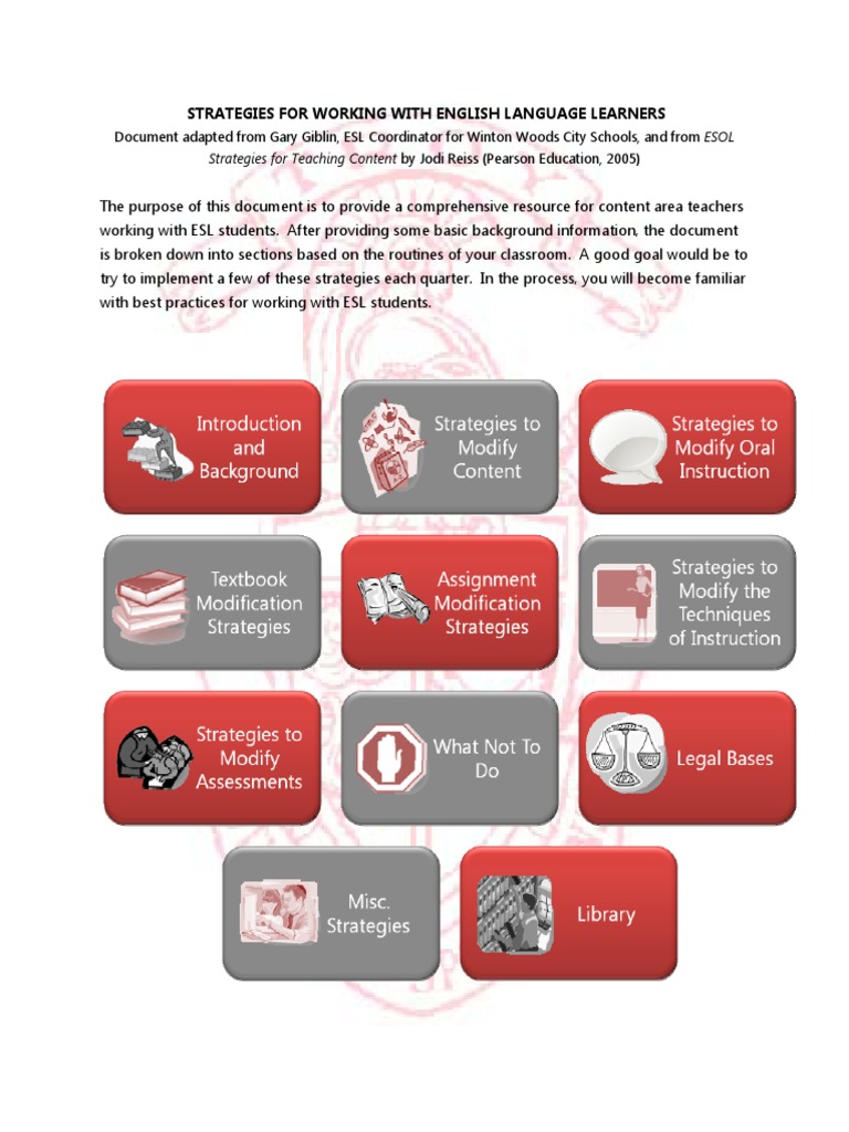 Strategies For Teaching Content To ELLs | PDF | English As A Second Or ...
