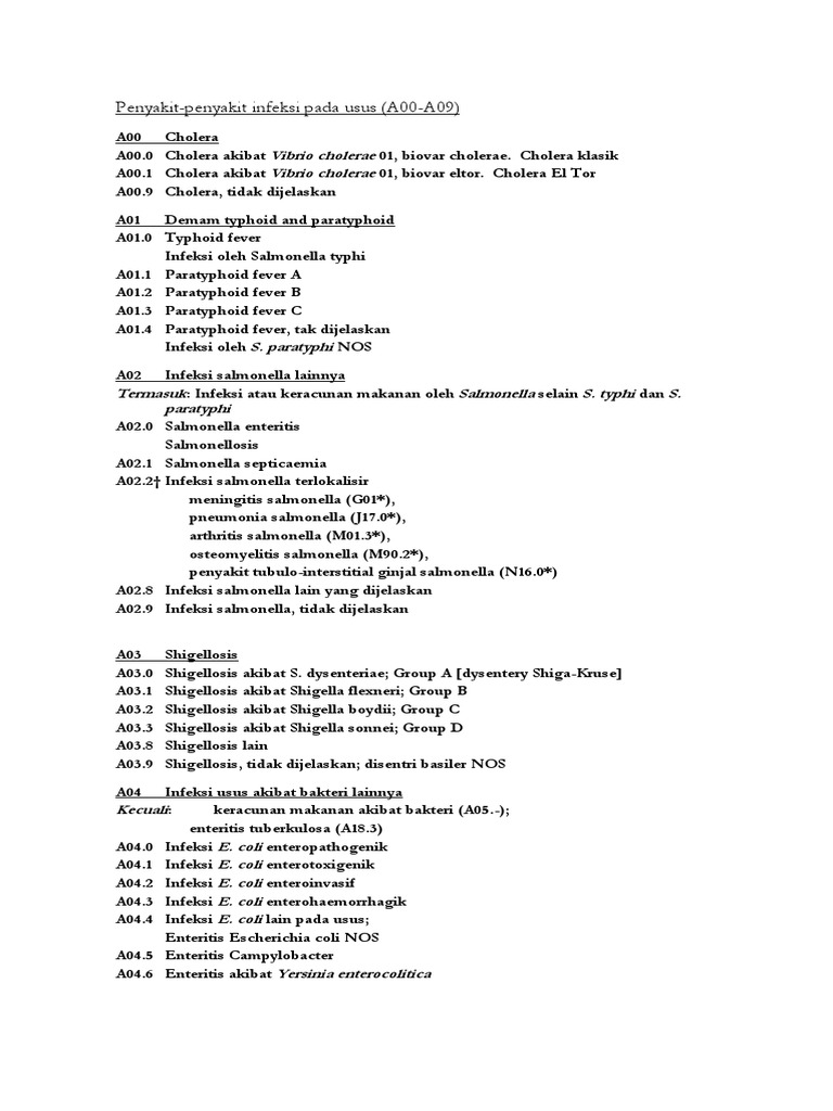 Icd 10 Lengkap