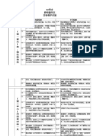 四年级全年教学计划