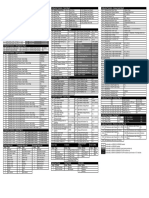 DSE4510 DSE4520 Installation Instructions 1 PDF