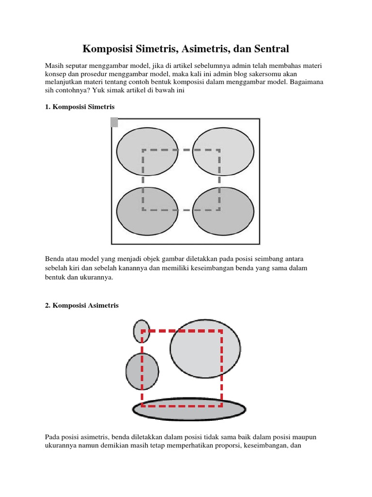 Komposisi Simetris Asimetris Dan Sentral