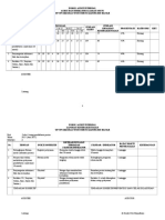 Audit Internal Loket