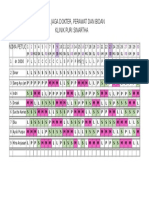 Jadwal Jaga Dokter, Perawat dan Bidan