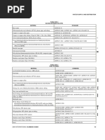 WS Services Pipe Fittings & Its Reference PDF