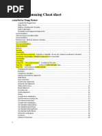 Java Reference Cheat Sheet