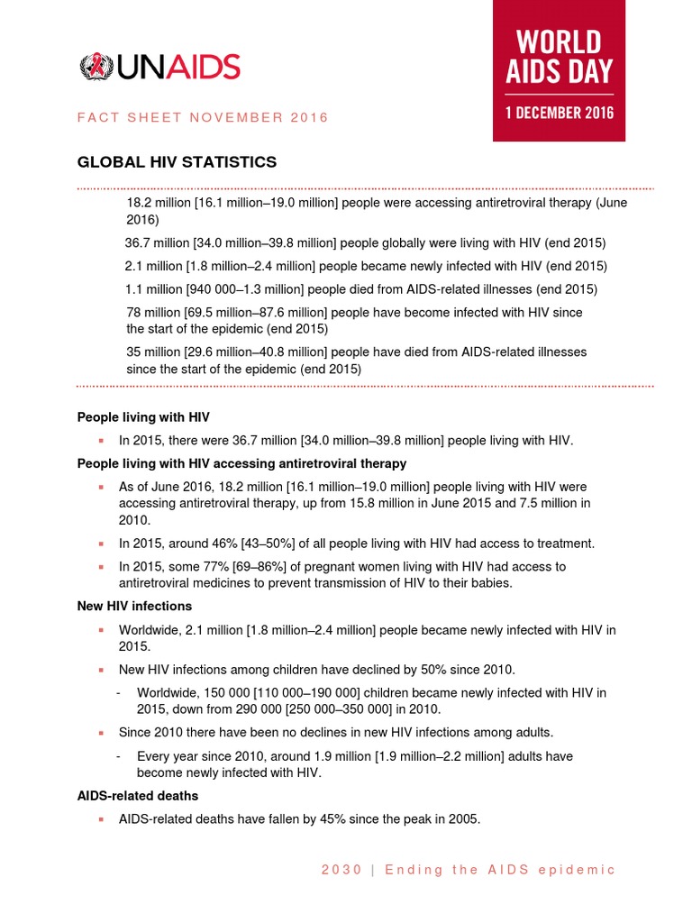 UNAIDS FactSheet En | Management Of Hiv/Aids | Hiv/Aids