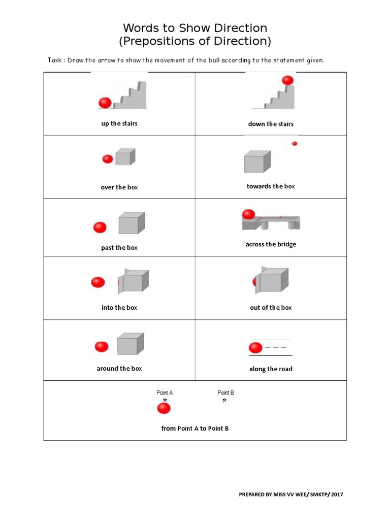 Prepositions of Direction Activities | PDF