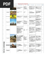 Method Statement For Scaffolding Work