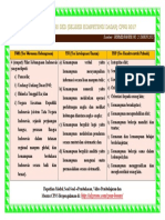 Kisi - Kisi Materi SKD Cpns 2017 Sesuai Permenpanrb No. 20 Tahun 2017