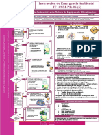 It-csm-pr-06-(6)_instrucion de Emergencia Ambiental Ante Rotura de Equipos Climatizacion