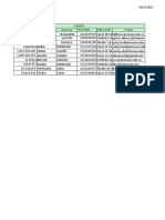 Taller Unidad 3 Excel 2016 SENA