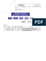 Piping Forecast